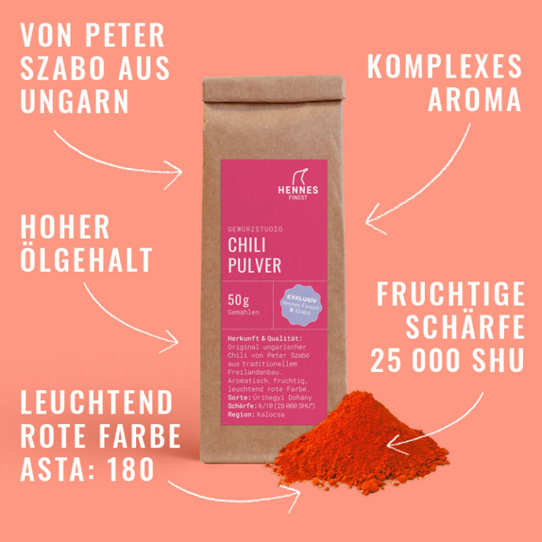 Chili-Szabo-Gewürzstudio-Facts